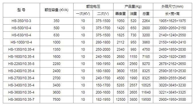多晶硅炉变压器