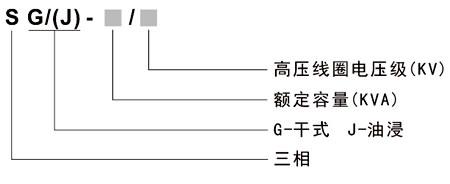 三相隔离变压器